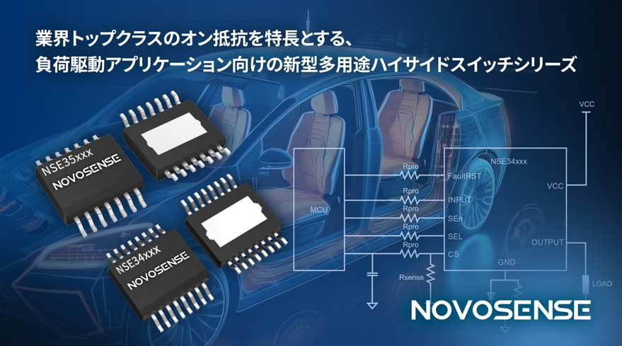 NOVOSENSEは、BCMおよびZCU用車載ハイサイドスイッチシリーズを発表